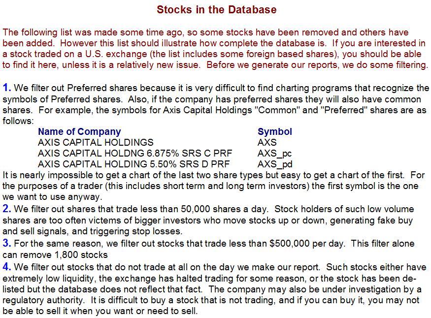 Stocks In Database